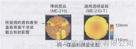 ME-210-T膜厚测量仪